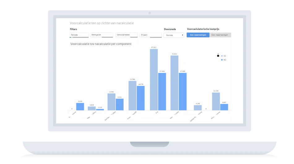 screenshot of AFAS Software